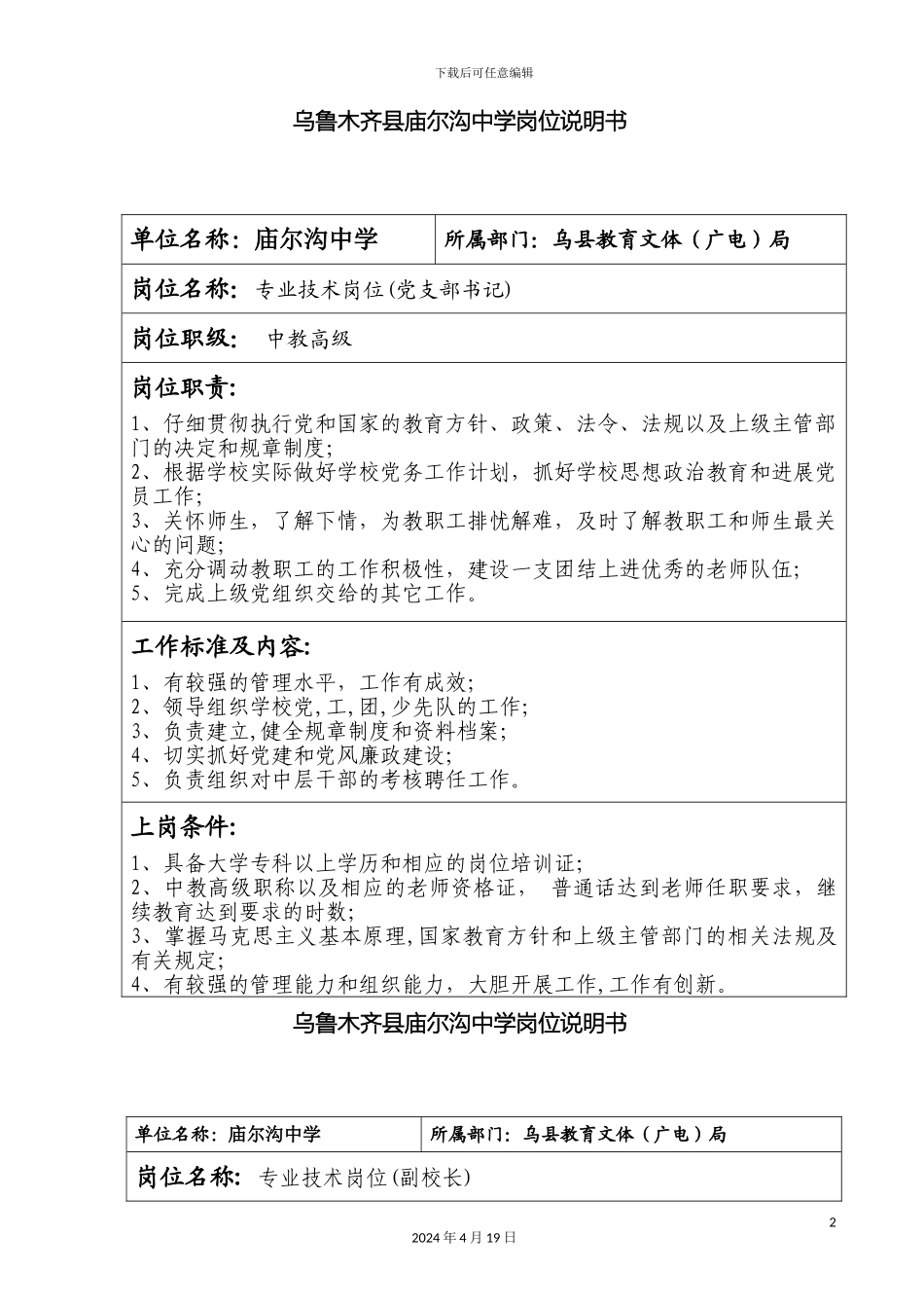 庙尔沟中学岗位设置说明书副高中级二级范文_第3页