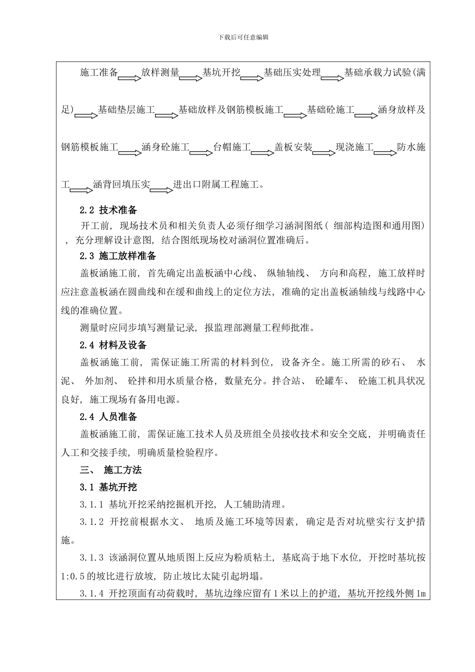 店村互通式立交钢筋砼盖板暗涵施工技术交底模板_第2页