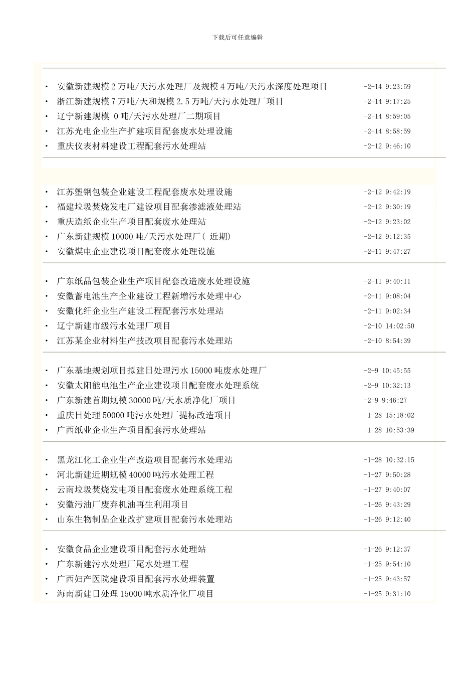 废水处理工程模板_第2页