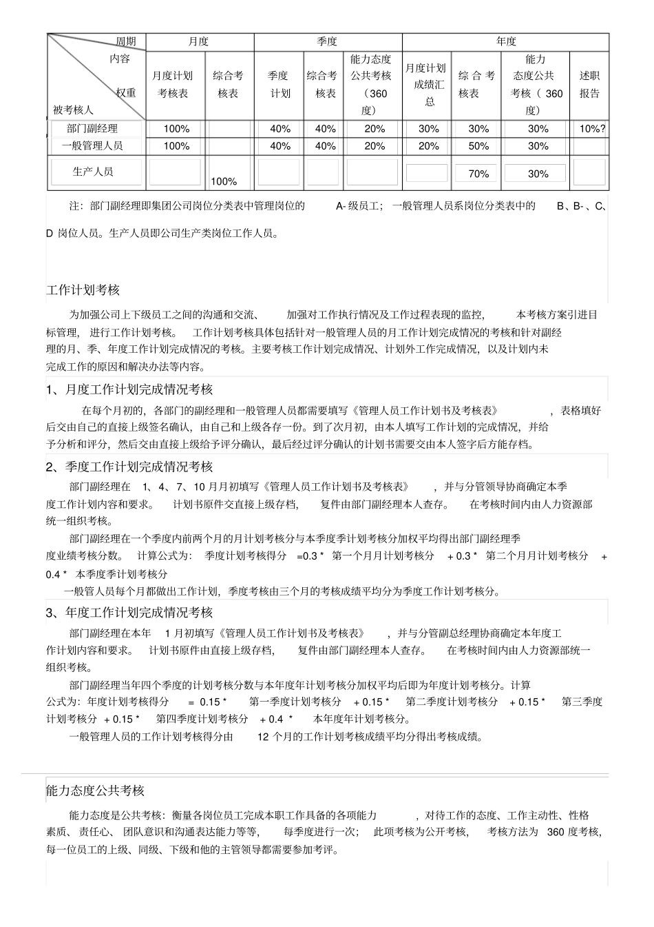獐子岛渔业集团渔业集团公司绩效考核操作方案_第2页