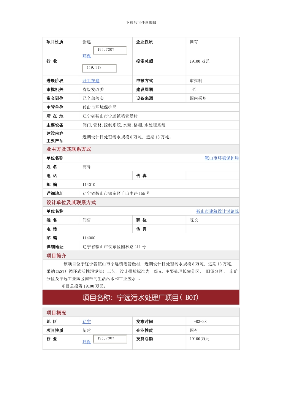 废水项目专业资料模板_第2页