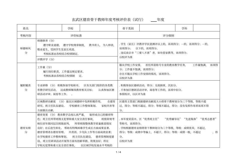 玄武区德育骨干教师年考核评价表试行度_第1页