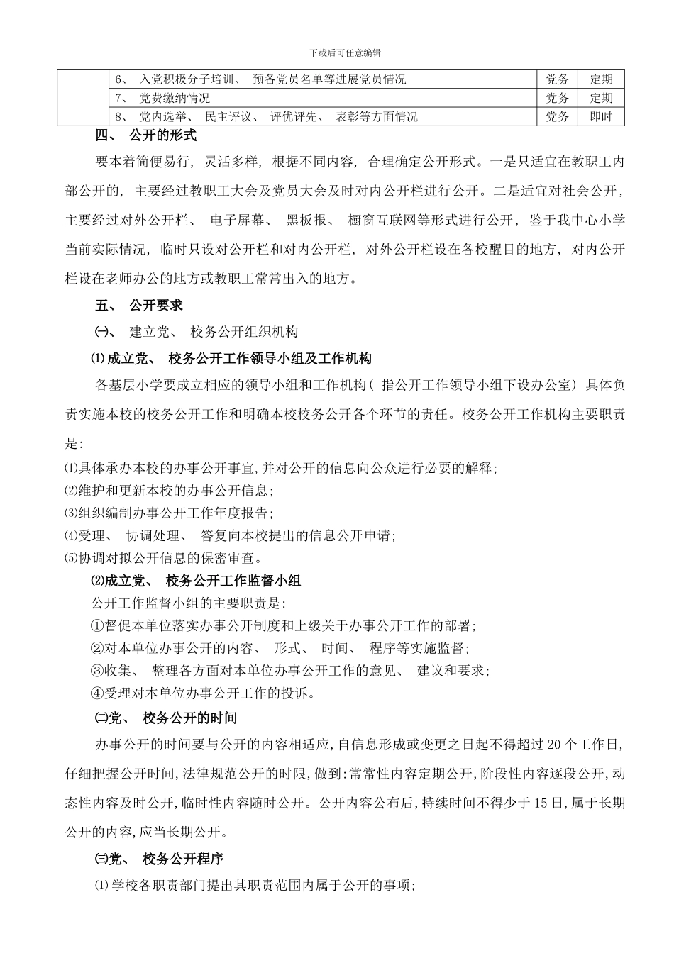 度尾中心小学校务公开实施方案样本_第3页