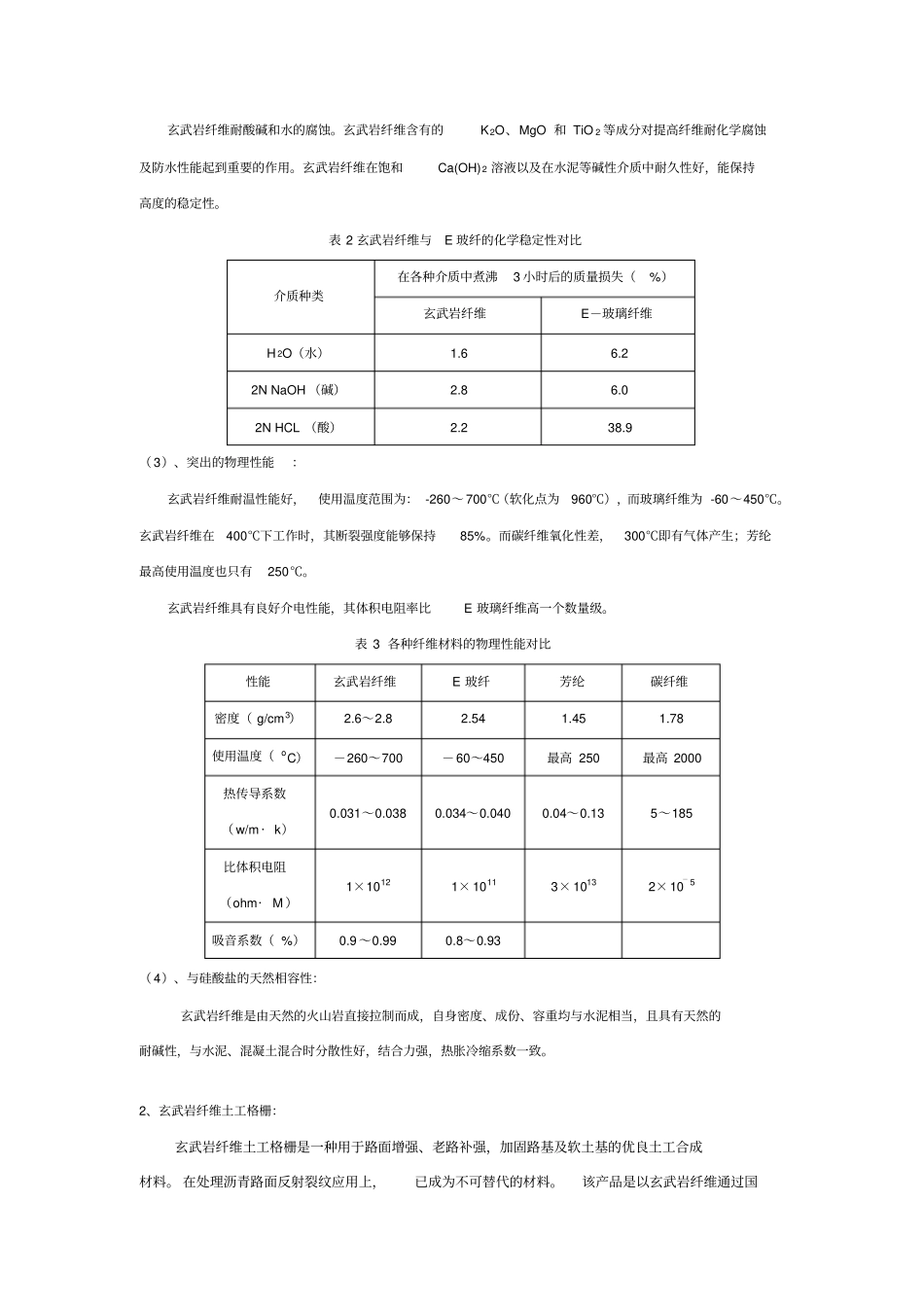 玄武岩纤维土工格栅技术手册_第3页