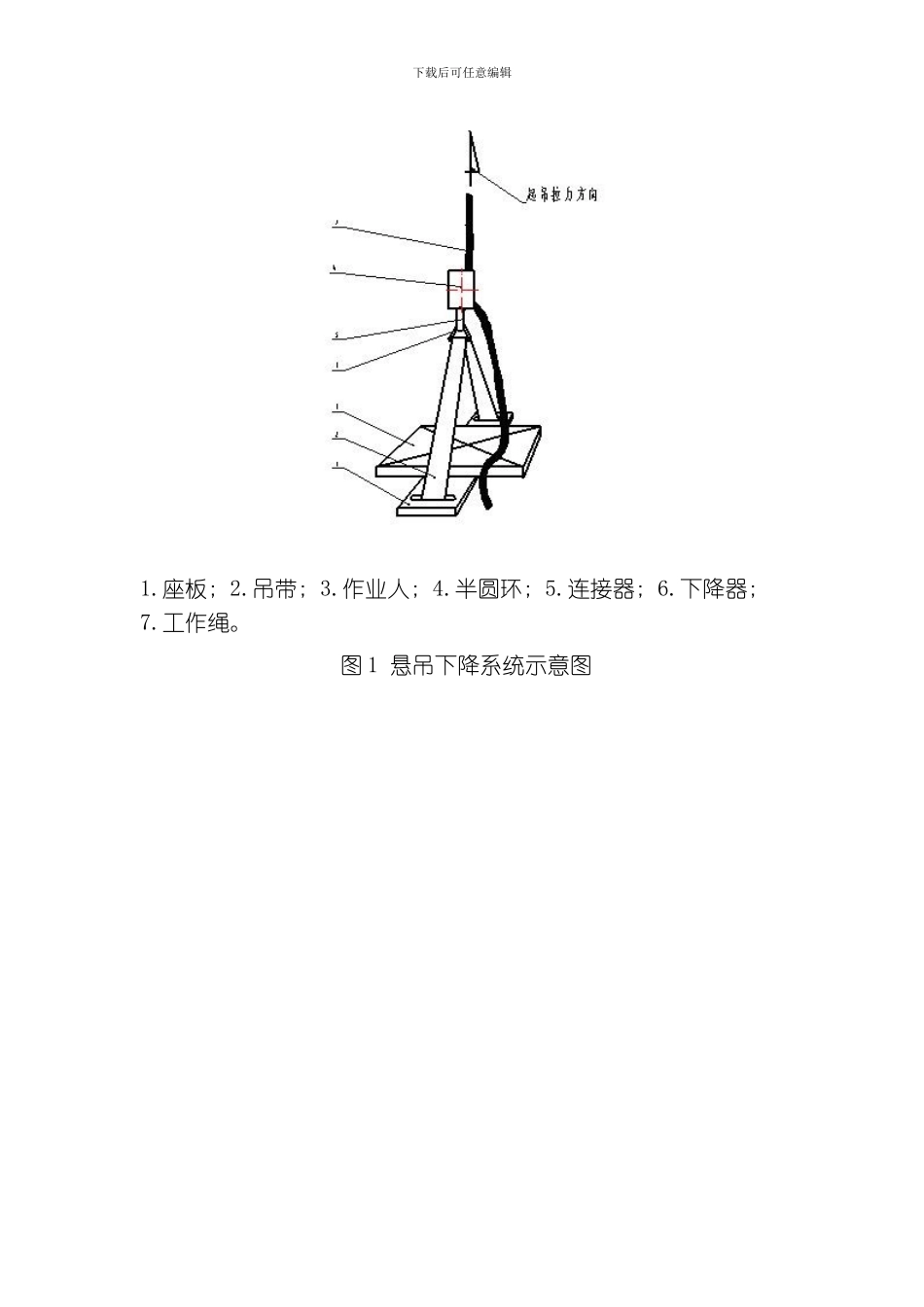 座板式单人吊具悬吊作业安全技术规范培训课件模板_第2页