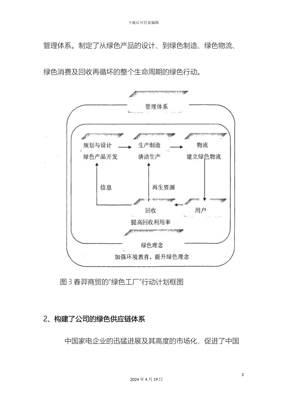 康佳公司绿色物流方案的实施现状_第3页