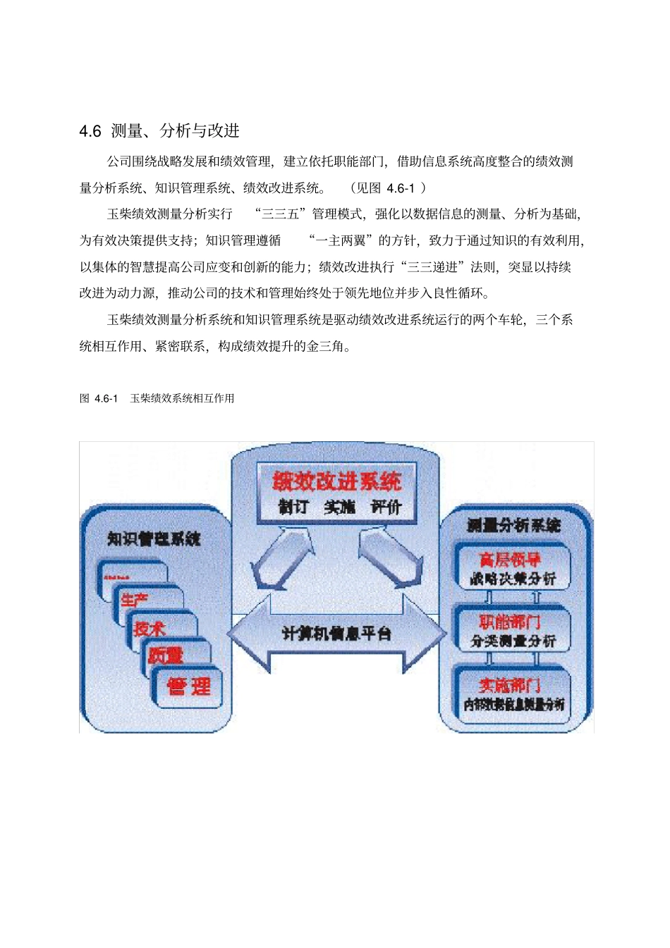 玉柴绩效测量分析_第1页