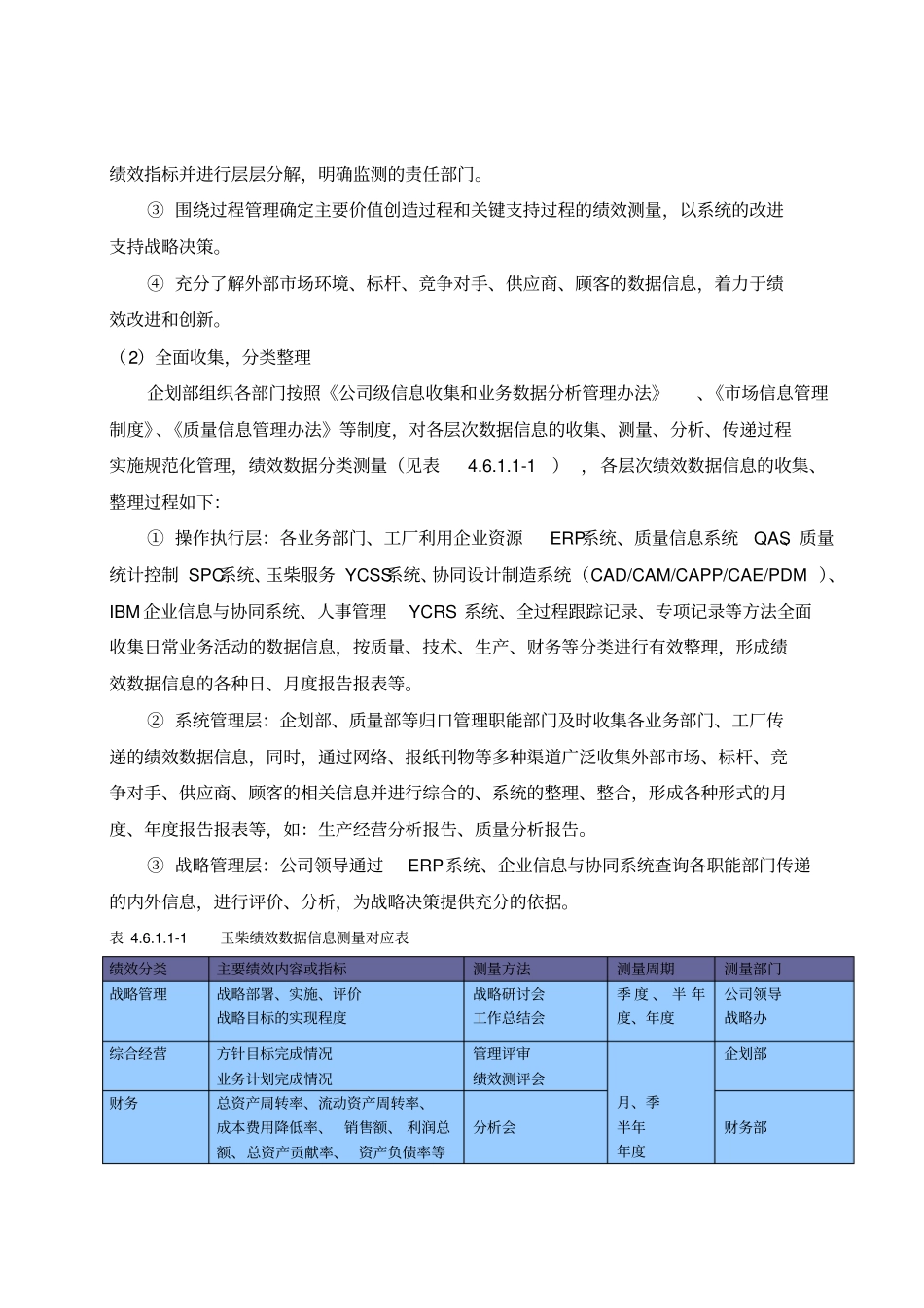 玉柴绩效测量分析_第3页