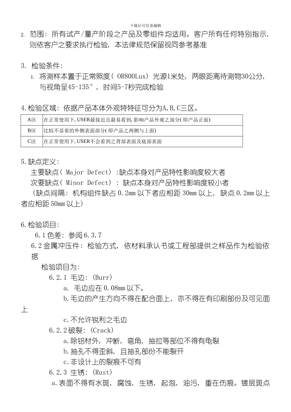 康威特吉机构件检验规范模板_第2页