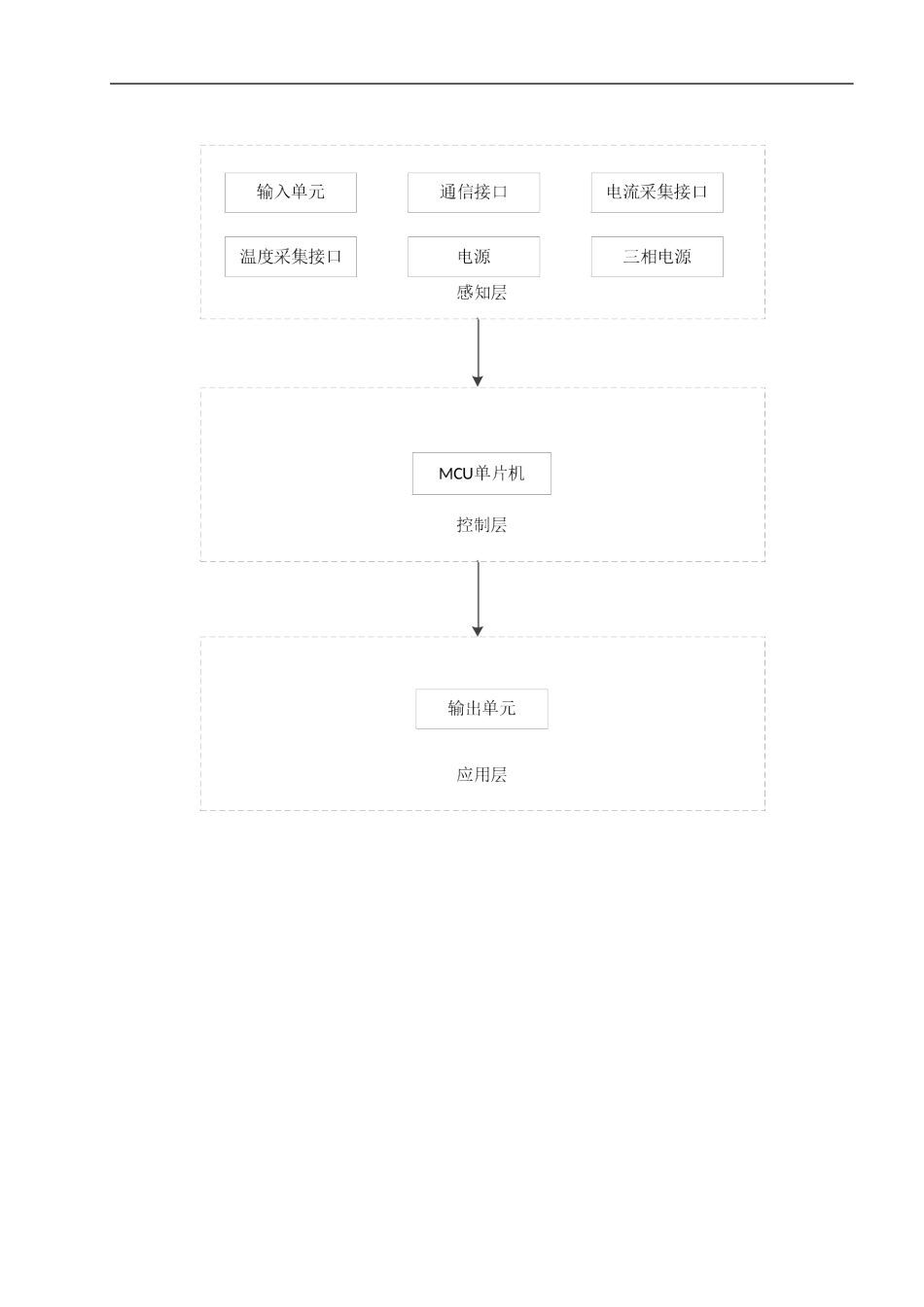 康赛一种用于冷水机组多模式控制系统上海康赛制冷设备有限公司样本_第2页