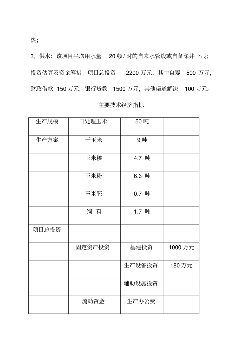玉米加工厂建设项目可研报告_第3页