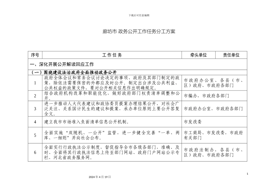 廊坊市政务公开工作任务分工方案_第2页