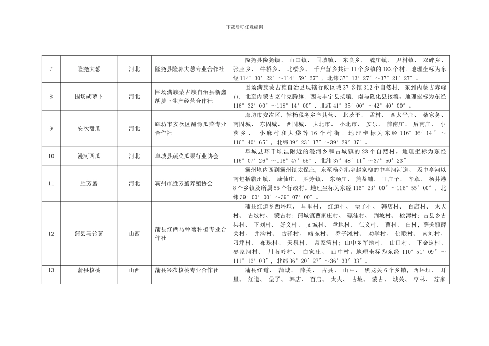 延庆县果品服务中心等单位申请对延庆葡萄样本_第3页