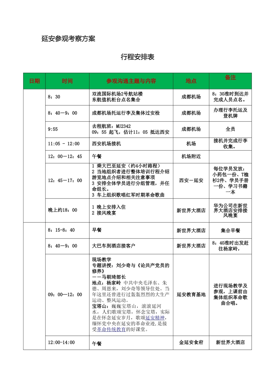 延安参观考察方案_第2页