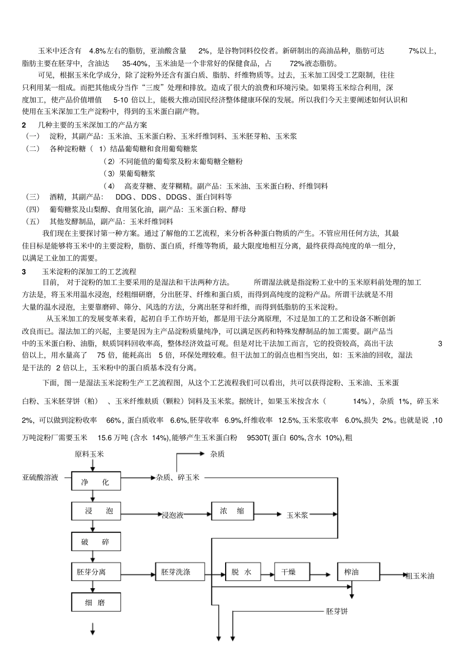 玉米深加工淀粉副产物的蛋白选择和应用_第2页