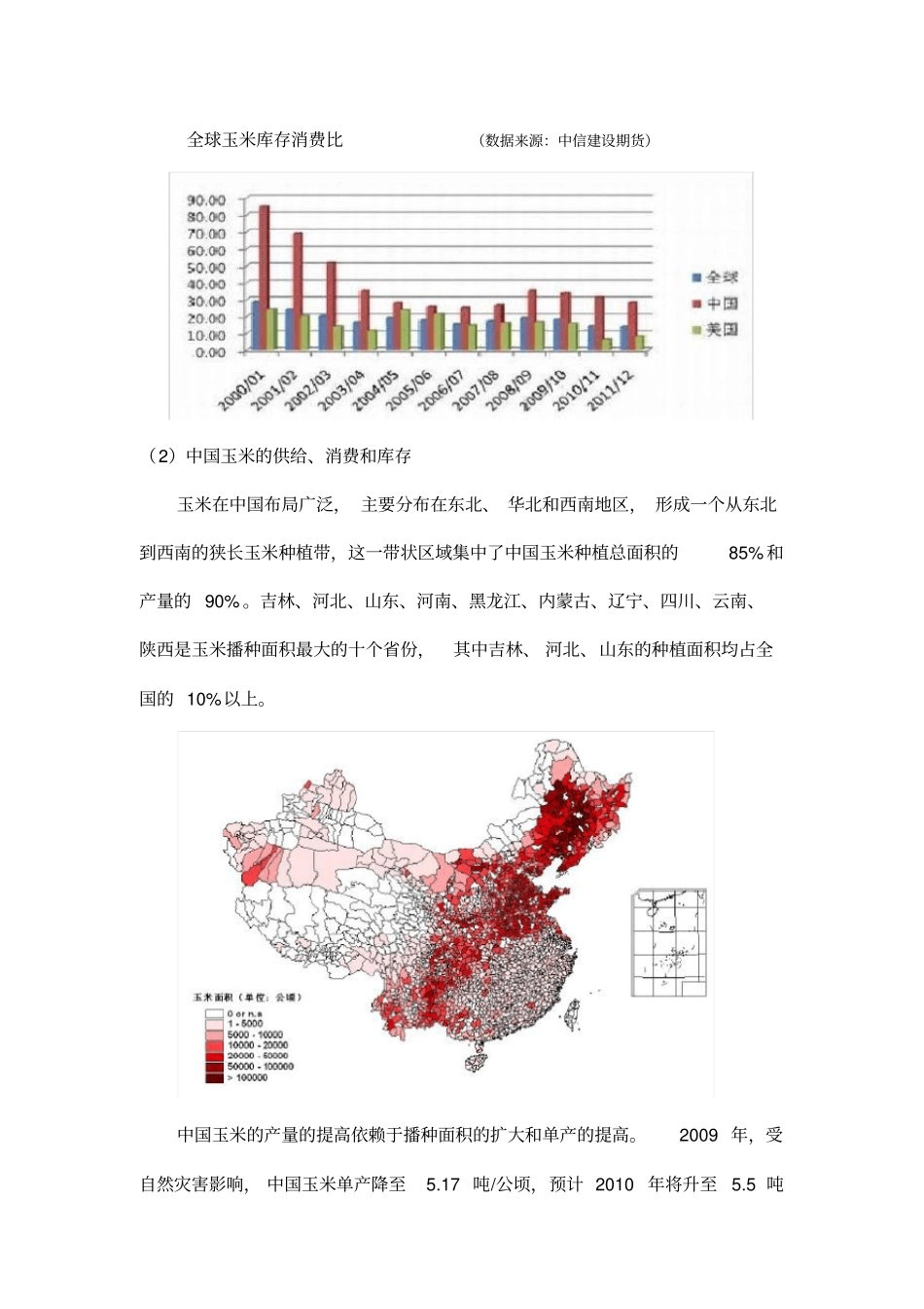玉米淀粉产业链分析_第2页