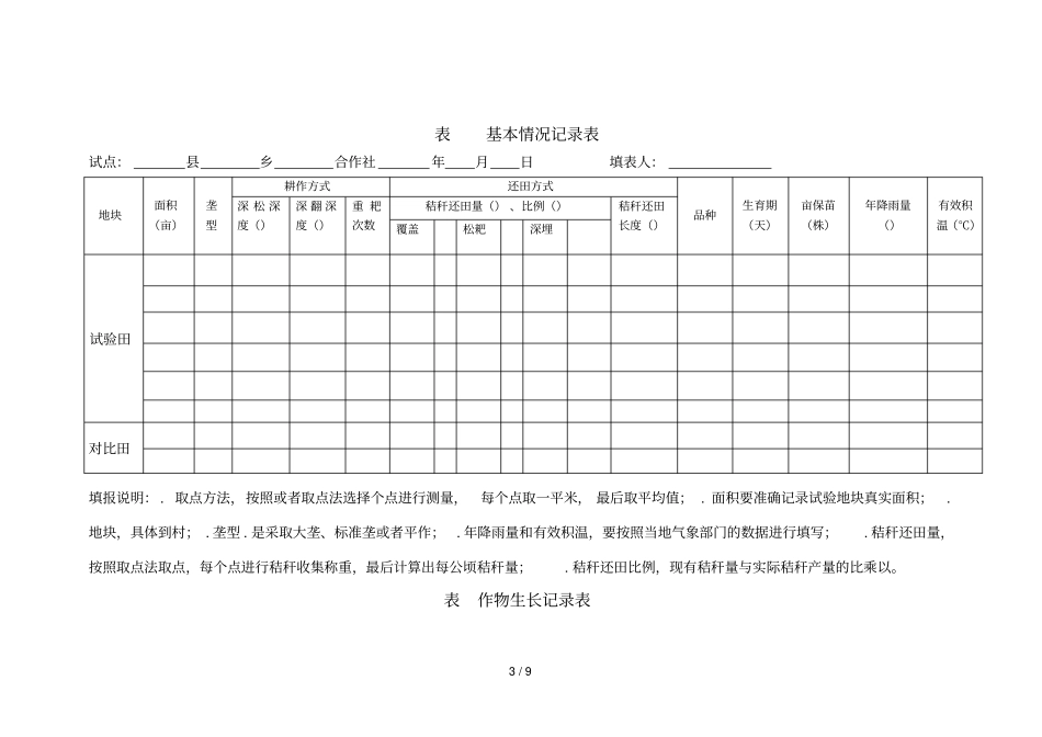 玉米秸秆还田技术试点责任分工表_第3页