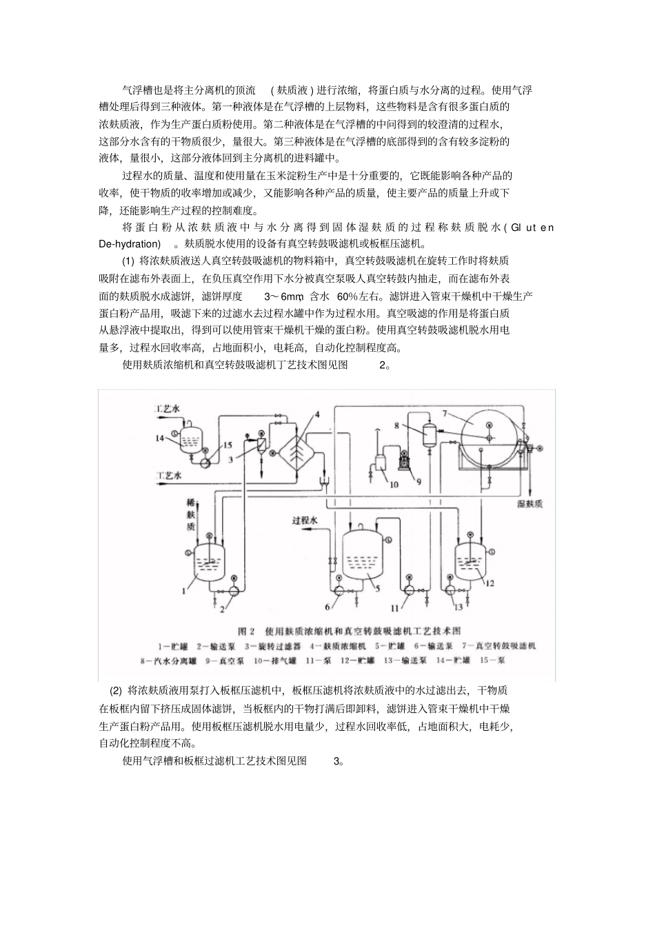 玉米蛋白粉生产技术_第2页