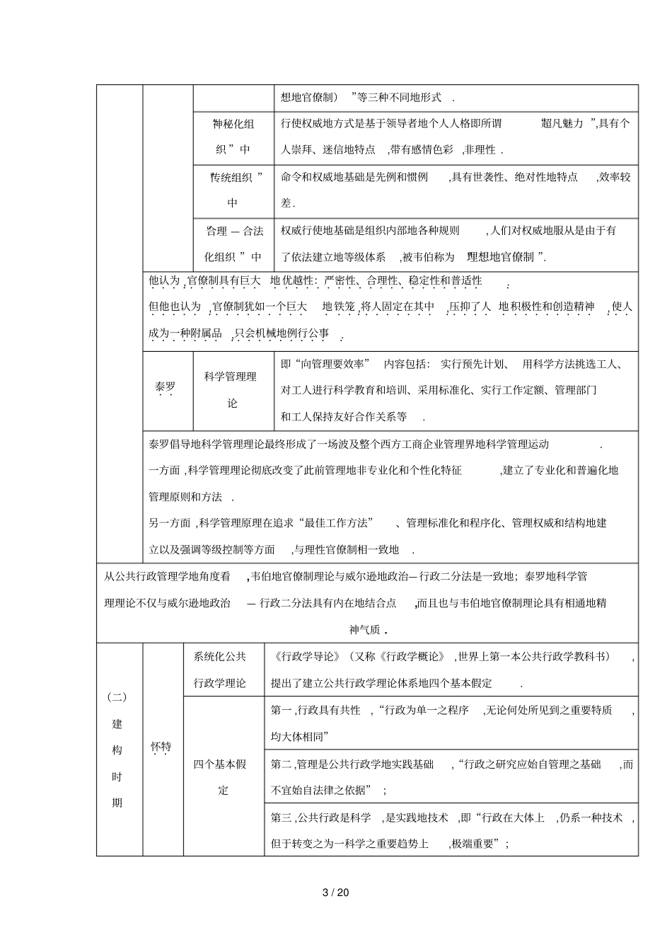 王乐夫公共管理学_第3页