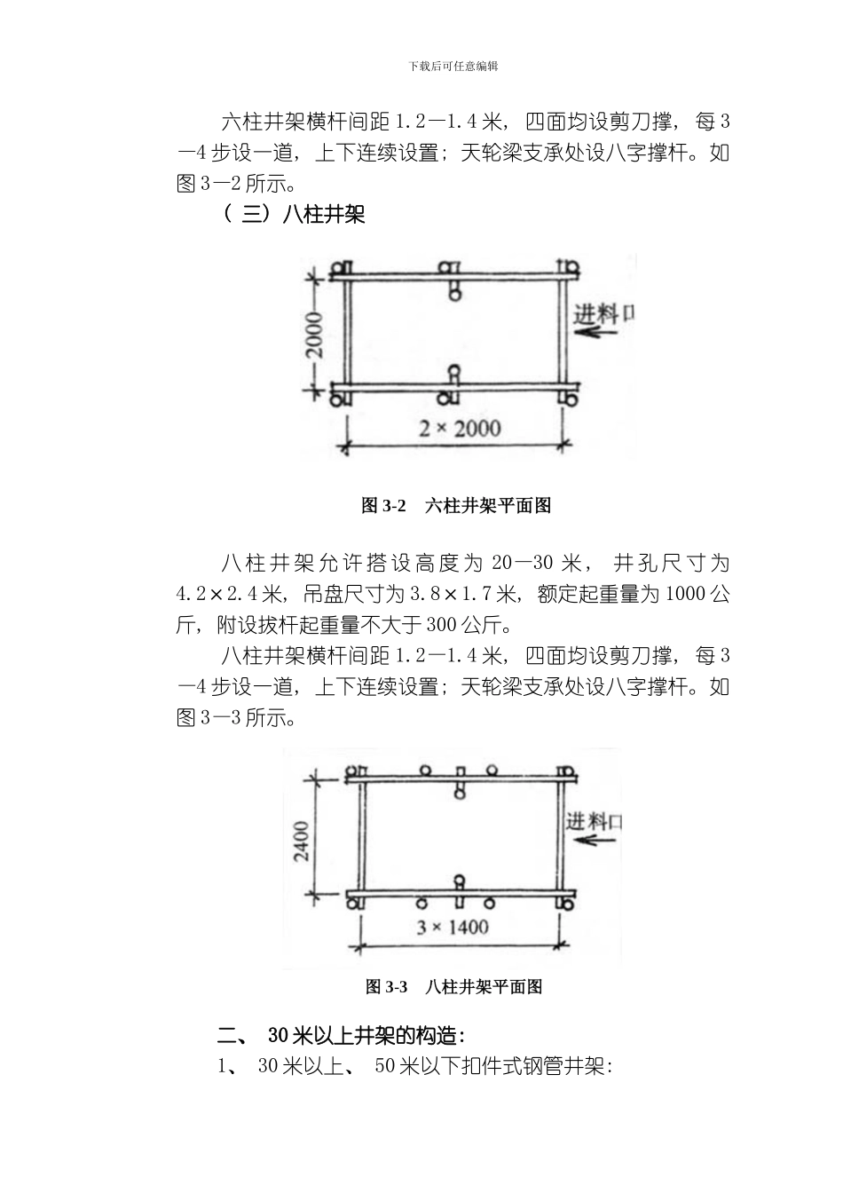 建筑升降机专业资料模板_第3页