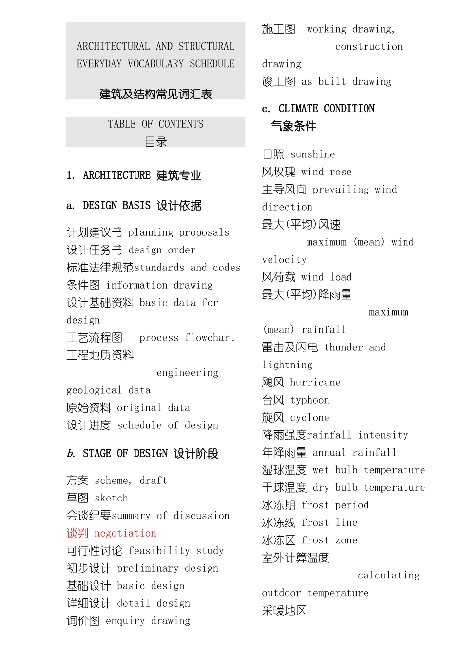 建筑字典专业资料模板_第1页