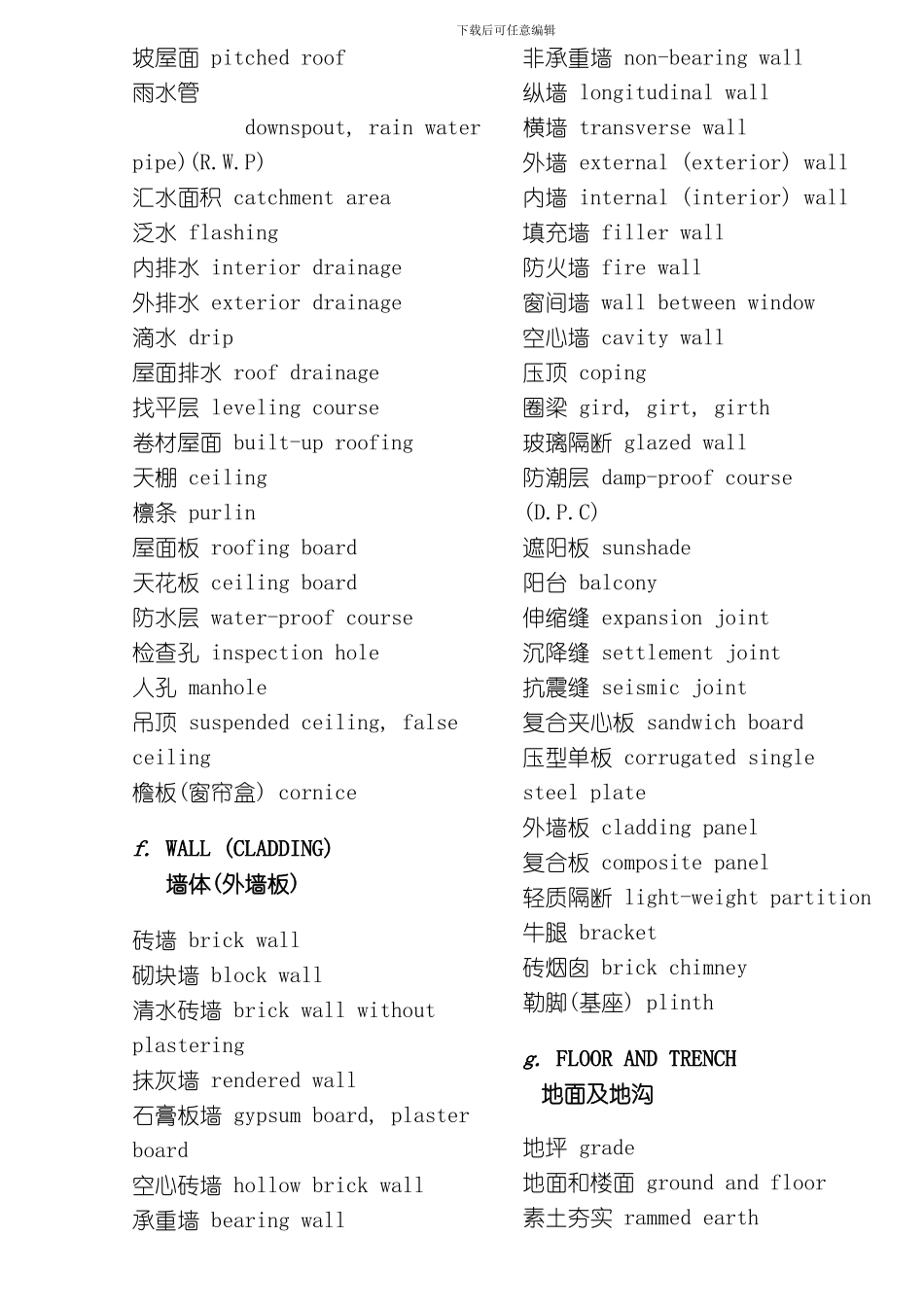建筑字典专业资料模板_第3页