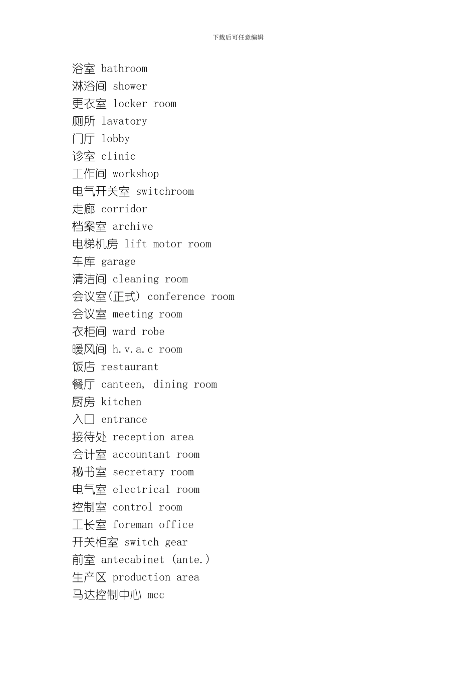 建筑学常见英语词汇模板_第3页