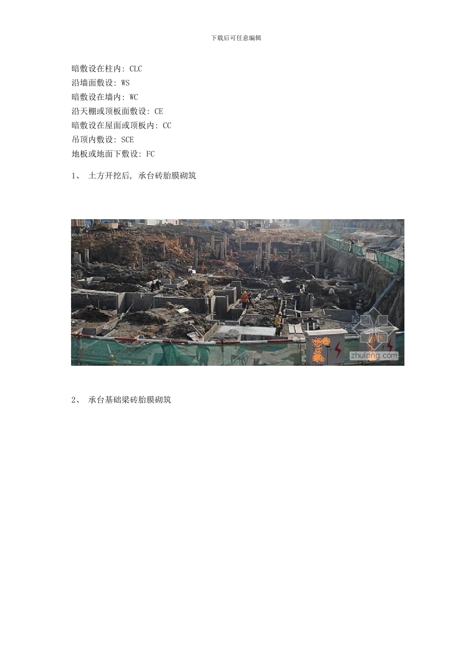 建筑安装预算学习基础模板_第3页