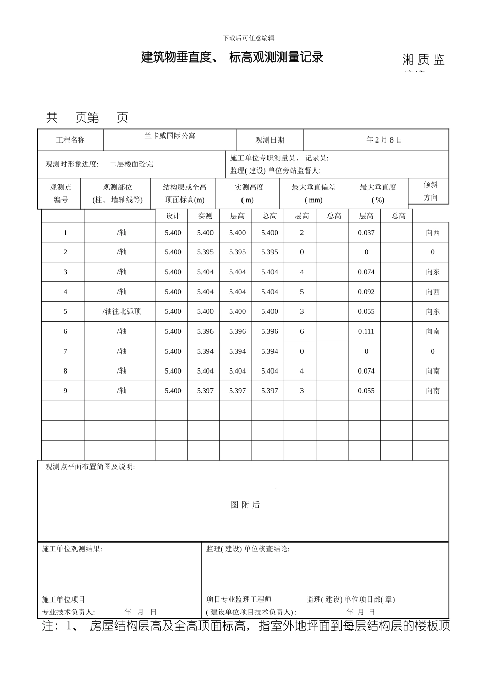建筑屋垂直度标高观测测量记录模板_第2页