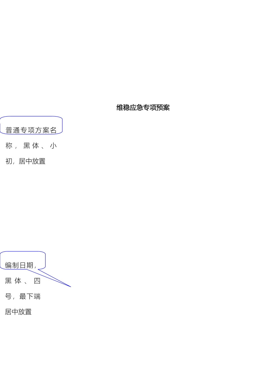 建筑工地维稳方案_第2页