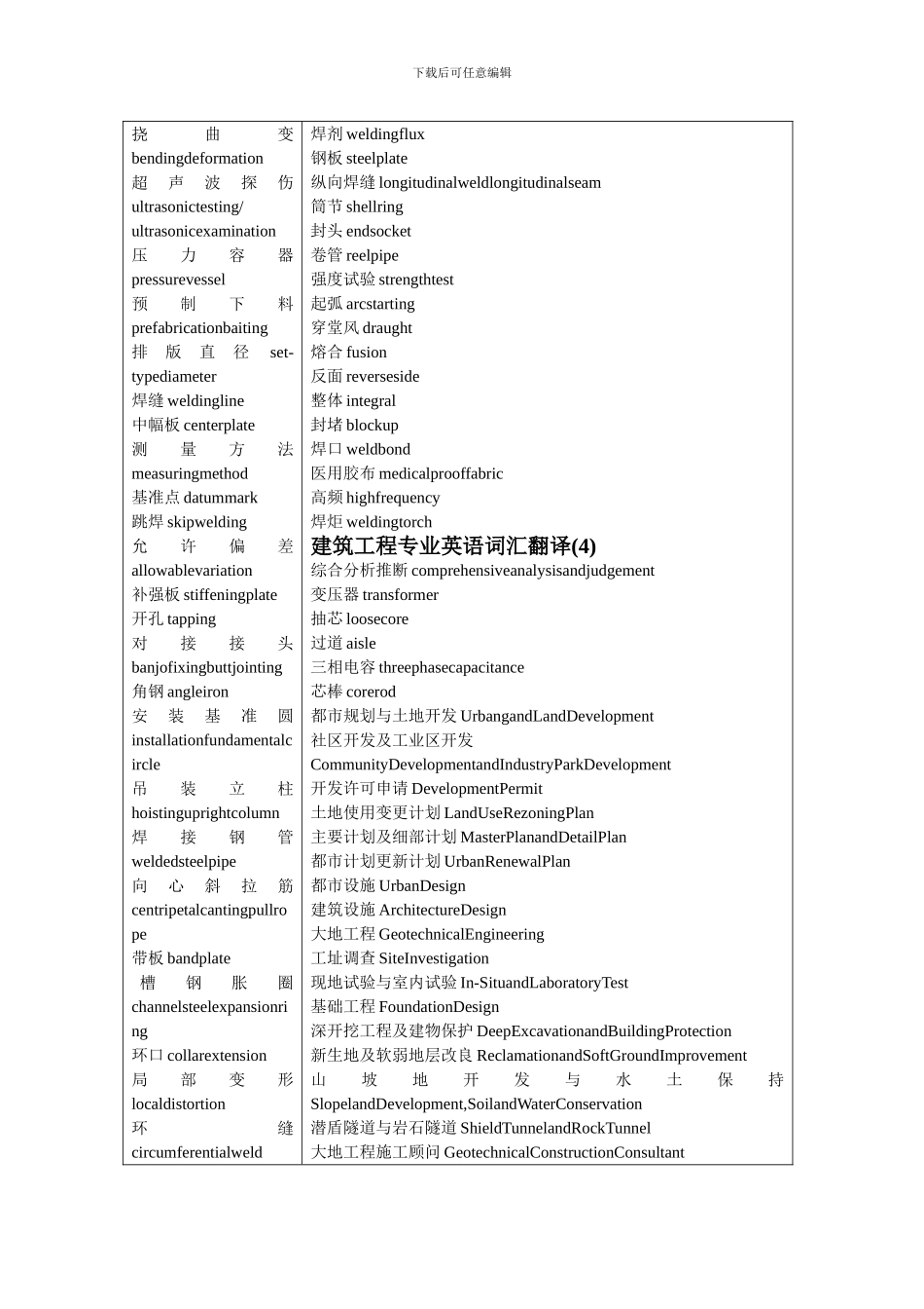 建筑工程专业英语模板_第3页