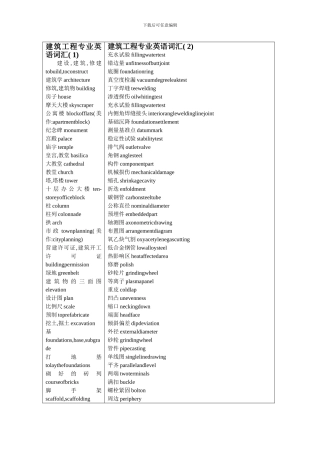 建筑工程专业英语模板