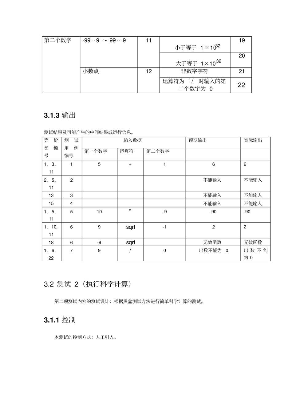王春柳黑盒测试计算器_第2页