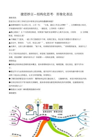 王清莹老师捷思妙言—结构化思考_形象化表达