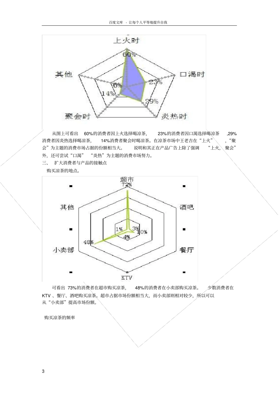 王老吉凉茶场调研报告_第3页