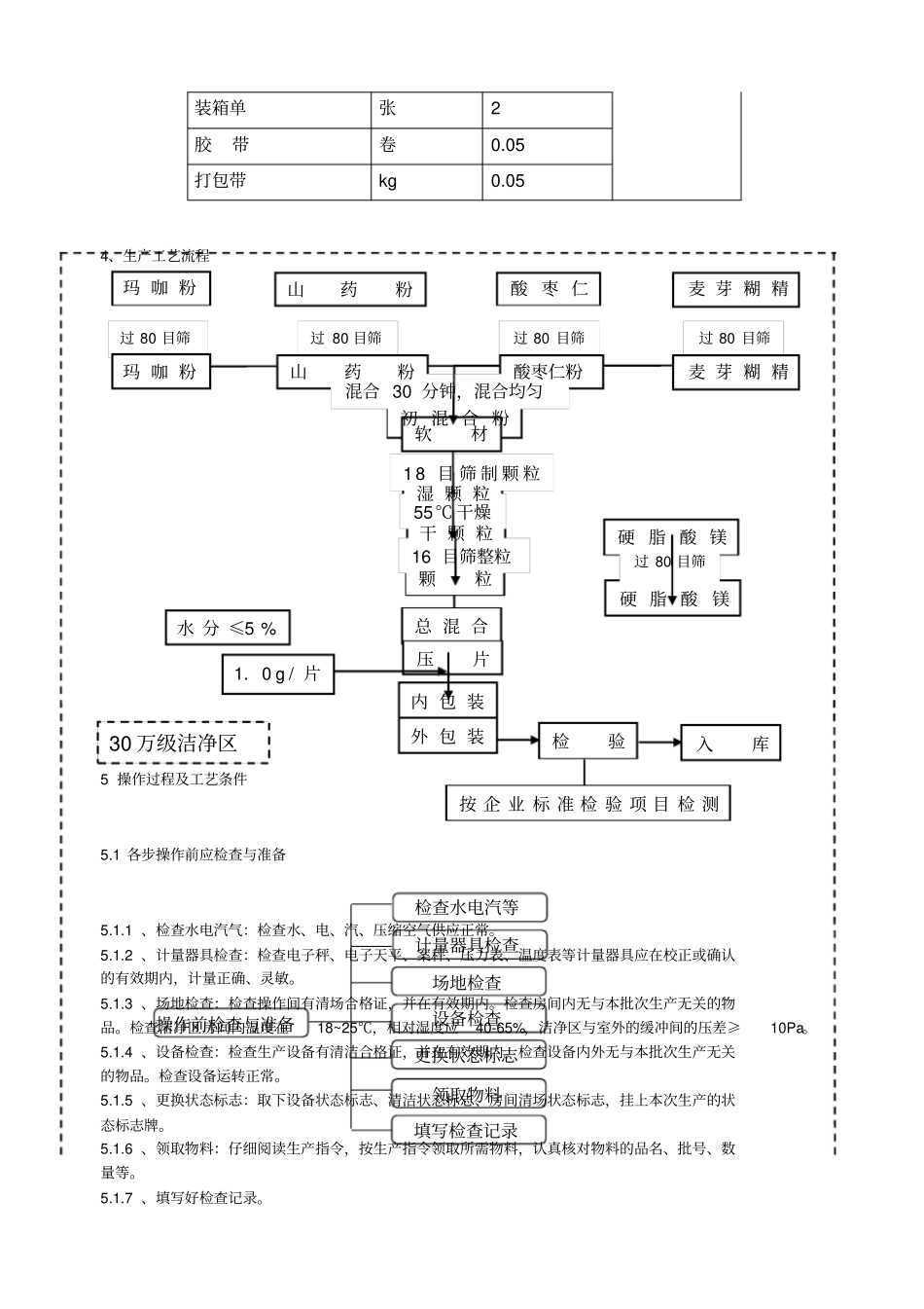 玛咖压片糖果工艺规程_第3页
