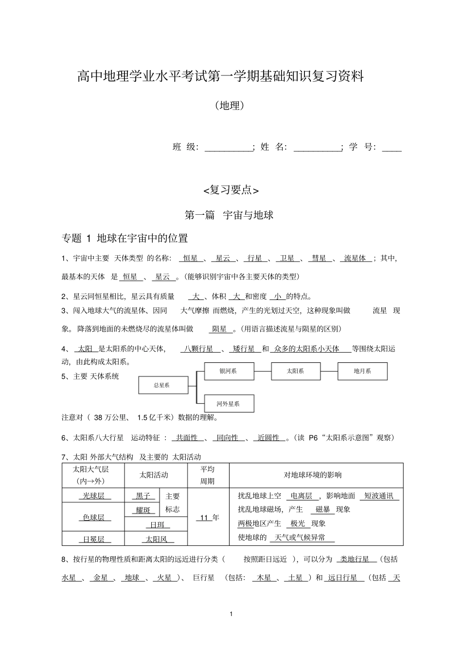 王高一地理上册复习提纲汇总_第1页