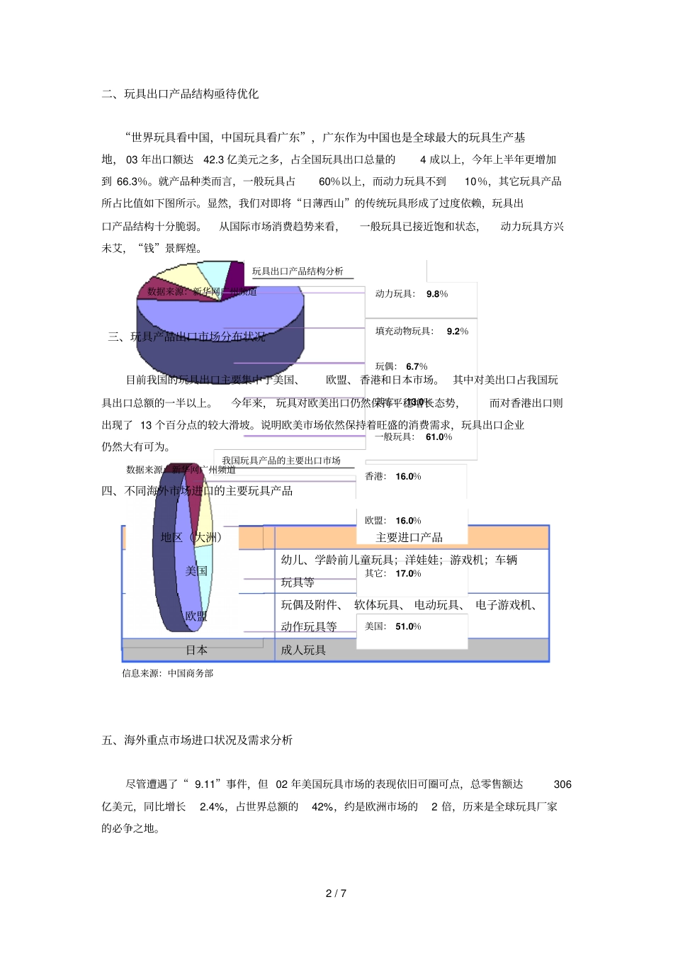 玩具行业研究研究报告_第2页