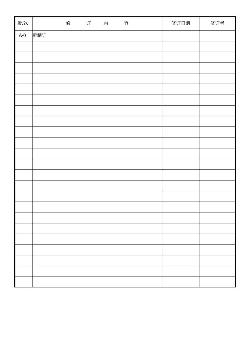 环保ROHS管理手册_第1页