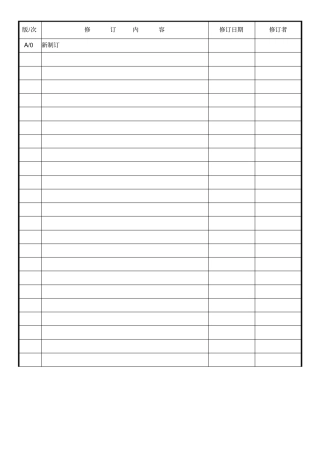 环保ROHS管理手册