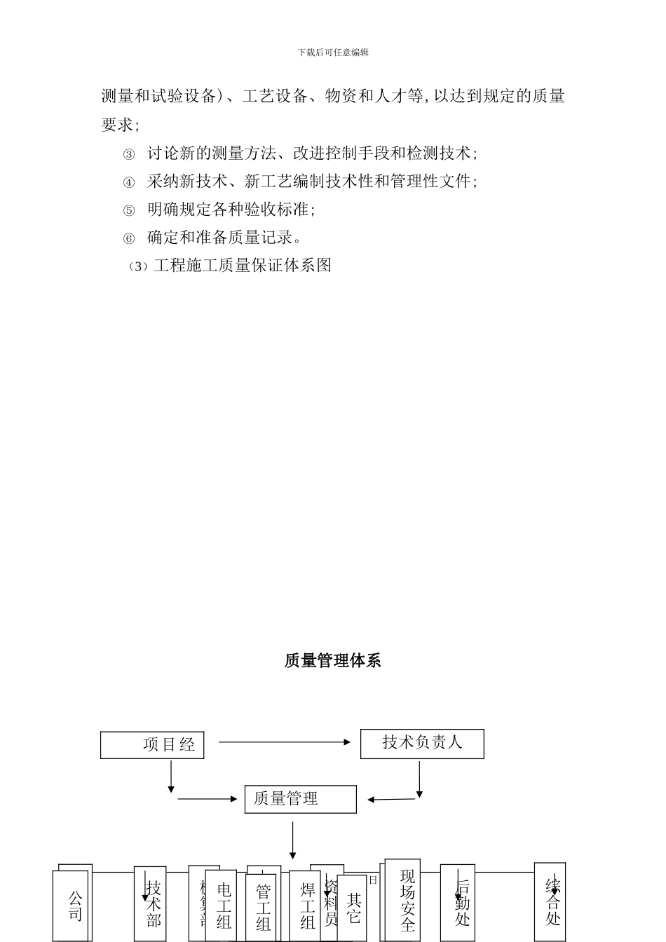 建筑工程施工质量保证体系和措施_第3页