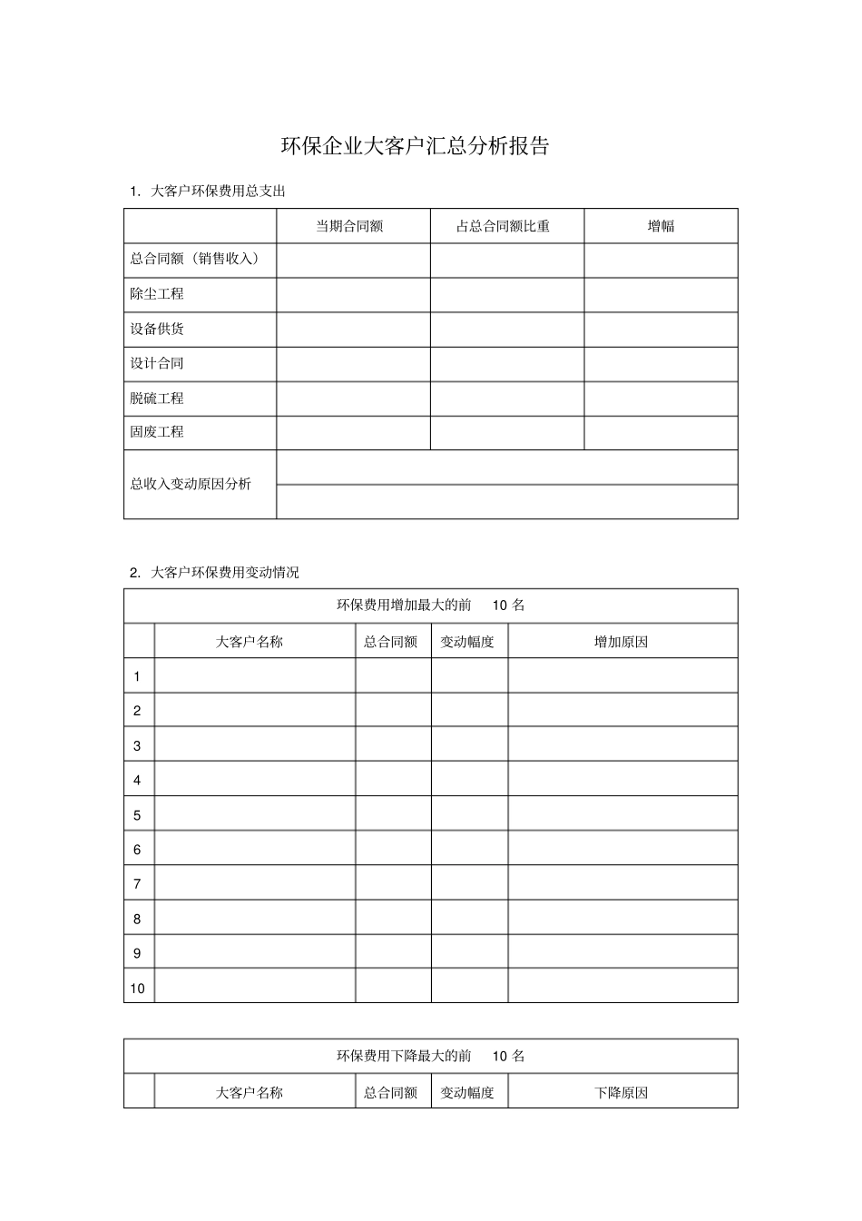 环保企业大客户汇总分析报告模板_第1页