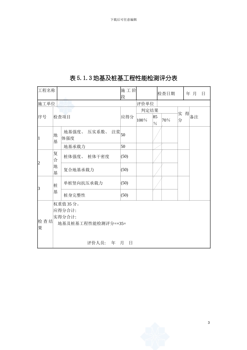 建筑工程施工质量评价标准评价表模板_第3页