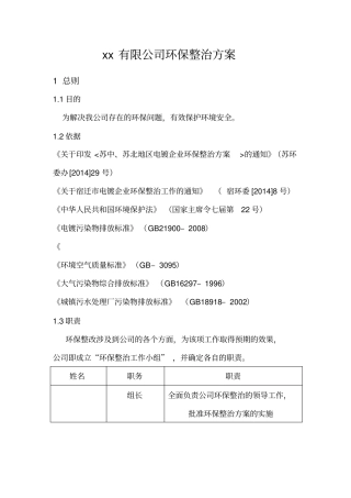 环保整治方案一厂一策