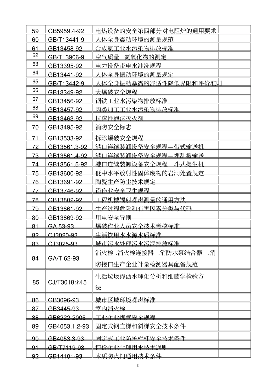环保标准B类_第3页