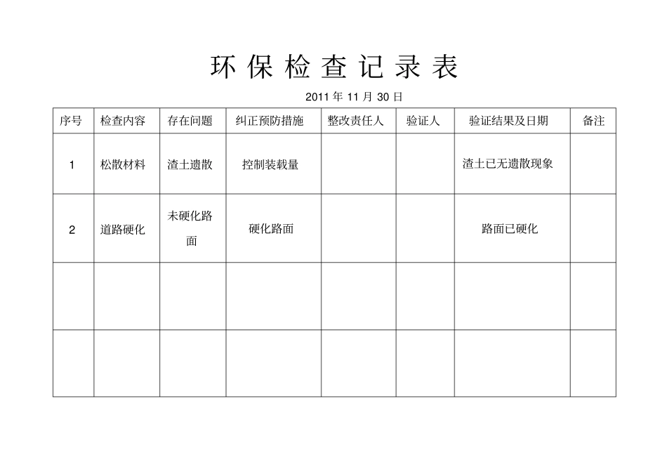 环保检查记录表_第2页