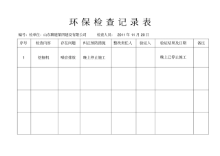 环保检查记录表