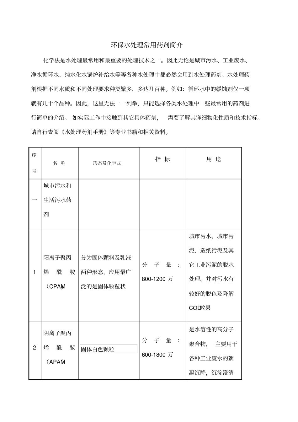 环保水处理常用药剂简介_第1页