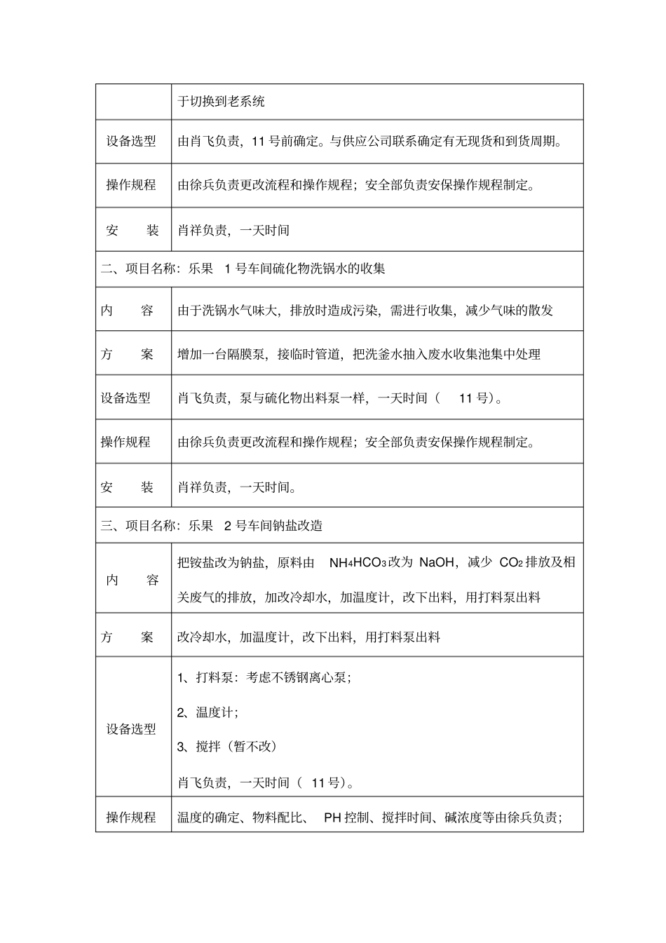 环保治理实施方案_第2页