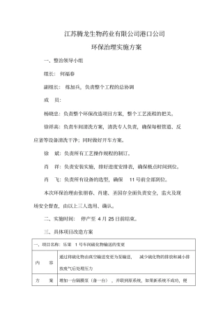 环保治理实施方案